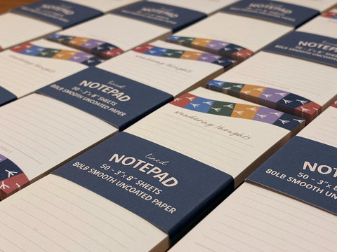 Wandering Thoughts Notepad